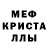 Альфа ПВП кристаллы FEDOX